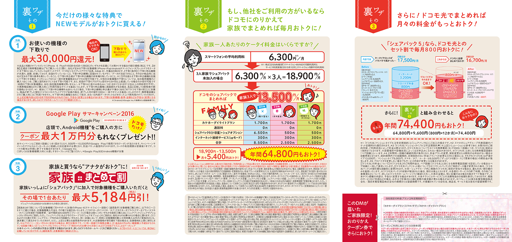 NTTアド九州支店様「NTT docomo ねじれ解消DM」2016年7月 写真